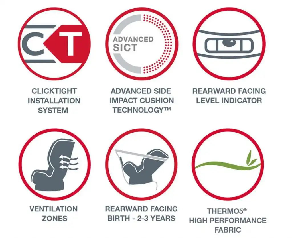 Britax Bfirst Clicktight Car Seat Safety Review 4 britax b first circle features