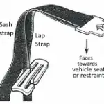 How To Use A Gated Buckle (Carseat Fitting) 4 gatedbuckle 2 150x150 1