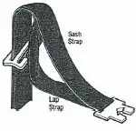 How To Use A Gated Buckle (Carseat Fitting) 6 gatedbuckle 4 150x144 1
