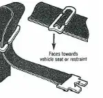 How To Use A Gated Buckle (Carseat Fitting) 7 gatedbuckle 5 150x142 1
