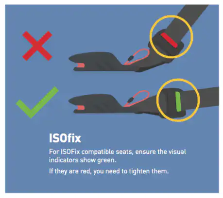 New Infa Car Seats 2020 3 infa secure isofix