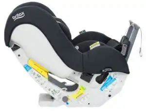 Review Britax Graphene 5 britax safe n sound graphene tex side 2
